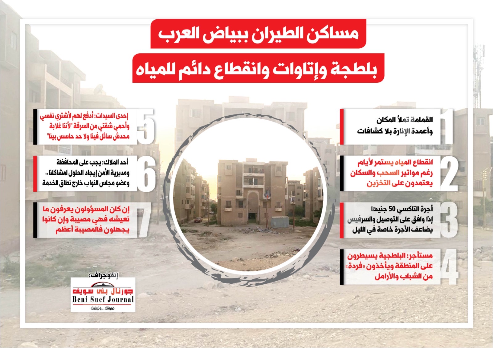 مساكن الطيران ببياض العرب بلطجة وإتاوات وانقطاع دائم للمياه